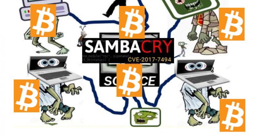 SambaCry