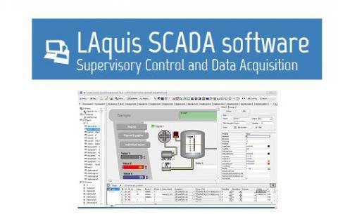 Scada