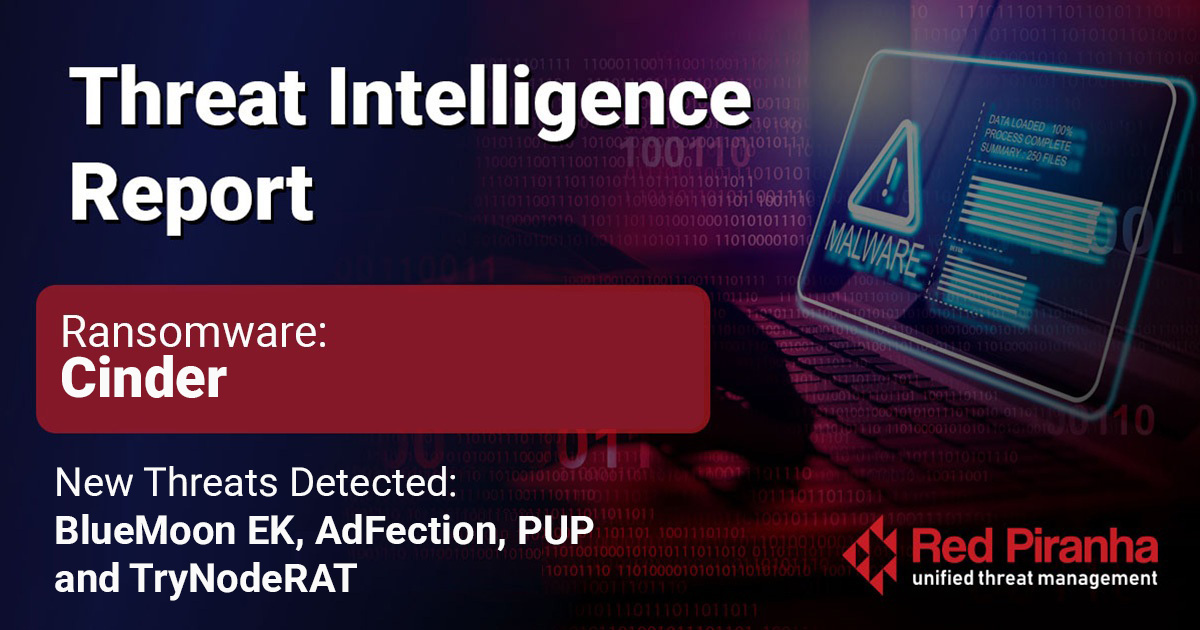 Threat Intel Report Banner