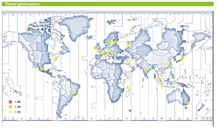 threat geo loc