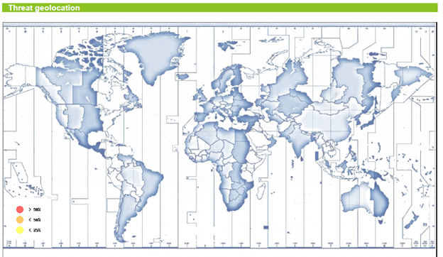 threat geo loc