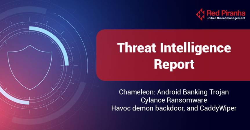 Threat Intel Banner