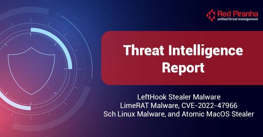 Threat Intel Banner