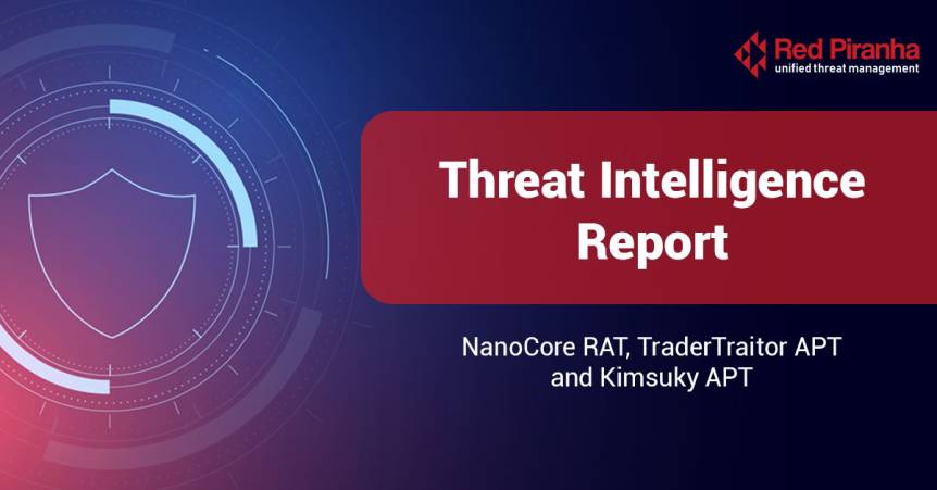 Threat Intel Banner