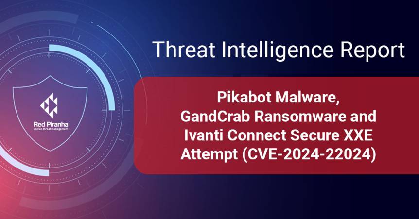 Threat Intel Banner