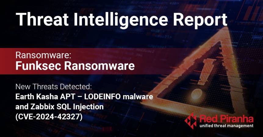 Threat Intel Banner