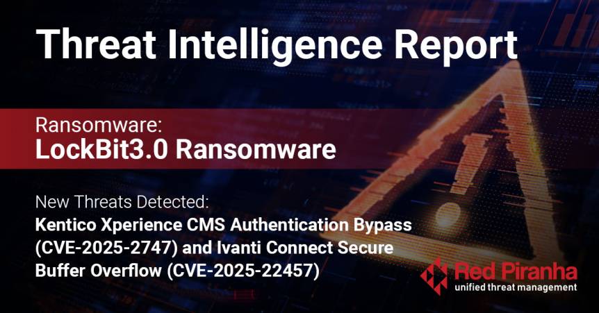Threat Intel Report Banner