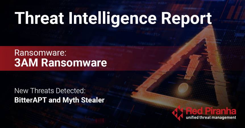 Threat Intel Report Banner