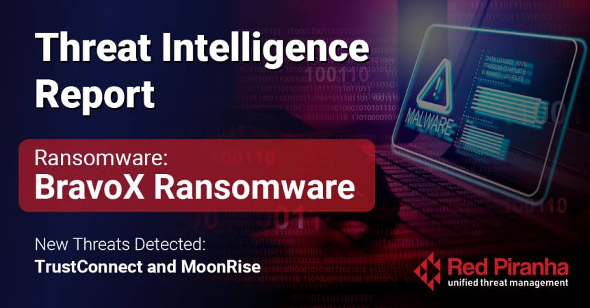 Threat Intel Report Banner