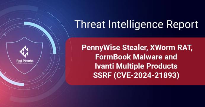 Threat Intel Banner