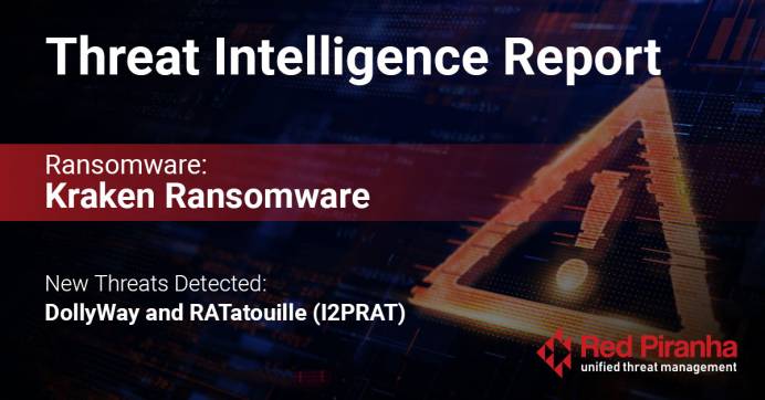 Threat Intel Report Banner