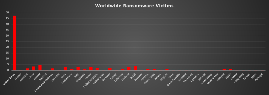 Worldwide Ransomware Victims Chart Worldwide Ransomware Victims Chart